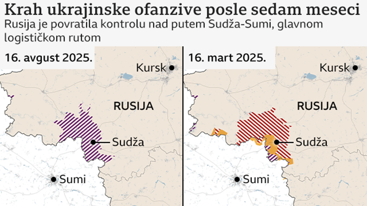 mapa kurske oblasti, borbe za kursk