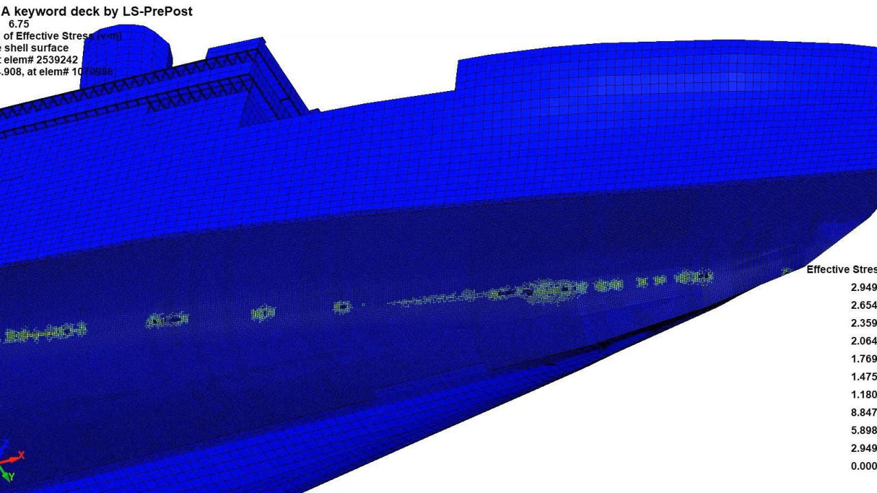 Titanik, potonuće Titanika, kako je Titanik potonuo, Titanik je udario u santu leda
