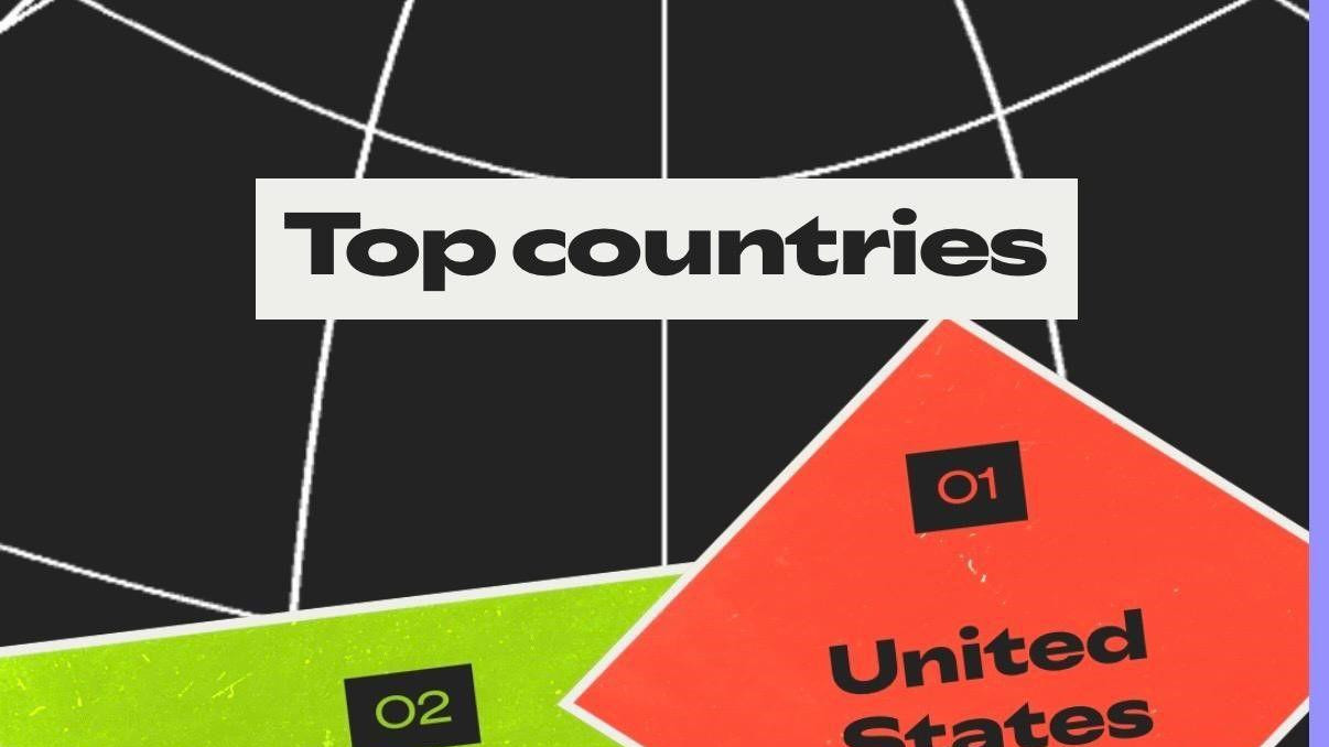  Spotifaj vrepd pruža izvođačima korisne podatke – Samira navodi zemlje u kojima se najviše strimuje njena muzika.  