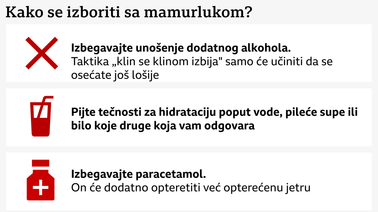 Grafika o mamurluku