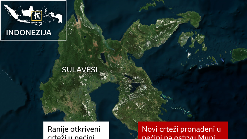 Najstarija otkrića pećinske umetnosti na Sulavesiju, Indonezija. Mapa u satelitskom stilu prikazuje indonežansko ostrvo Sulavesi i okolno more, gledano odozgo sa zelenim kopnom i tamnoplavim okeanom. Umetnuti deo u gornjem levom uglu je mala mapa Indonezije sa žutim okvirom koji ističe lokaciju Sulavesija. Veliki beli tekst označava glavno ostrvo „Sulavesi“. Blizu jugozapadnog dela Sulavesija, bela tačka i bela etiketa glase „Prethodna otkrića pećinske umetnosti“. Na jugoistoku, na manjoj susednoj kopnenoj masi, druga bela tačka je povezana sa podebljanom crvenom etiketom na kojoj piše „Nova pećinska umetnost pronađena na ostrvu Muna“. U donjem levom uglu, skala prikazuje „100 km“ iznad „100 milja“.